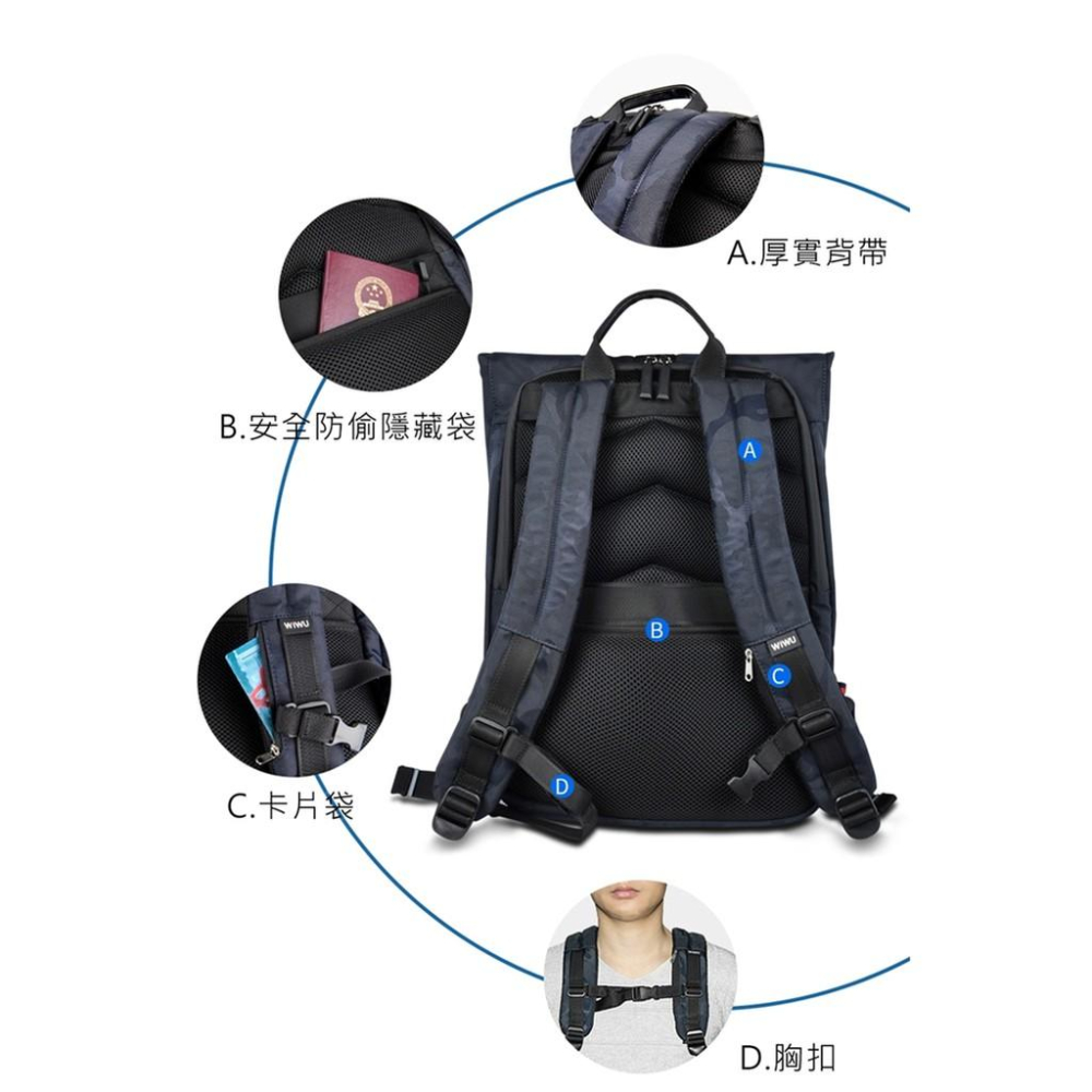 WiWU Vigor Backpack威戈筆電雙肩包 軍用休閒商務 背包-細節圖7