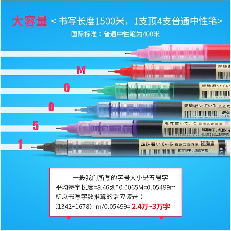 整盒中性筆 走珠筆 走珠 點石 創意簡約 直液式 黑碳素筆 速乾 0.5mm 手帳筆 中性筆0.5mm 大容量-細節圖6