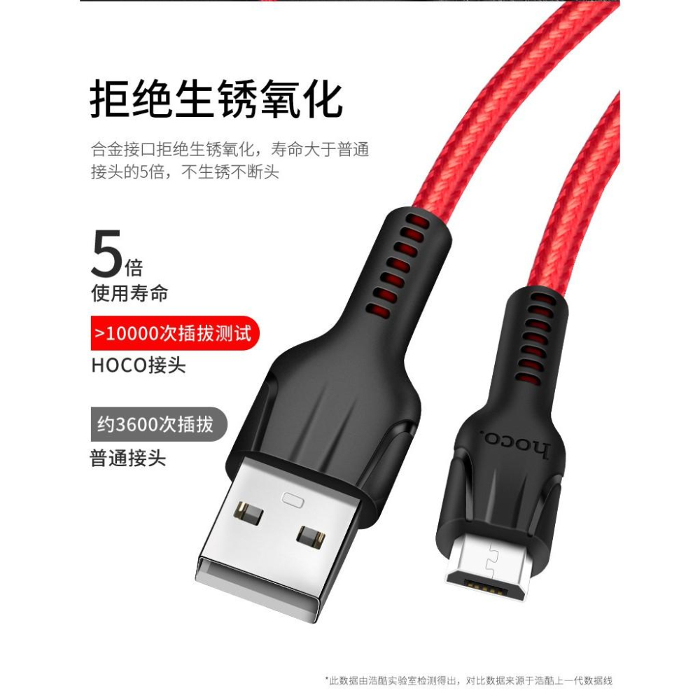 促銷 充電傳輸線 數據線 安卓手機 micro usb專用充電線 浩酷U31 倍耐 type-c快充線-細節圖7