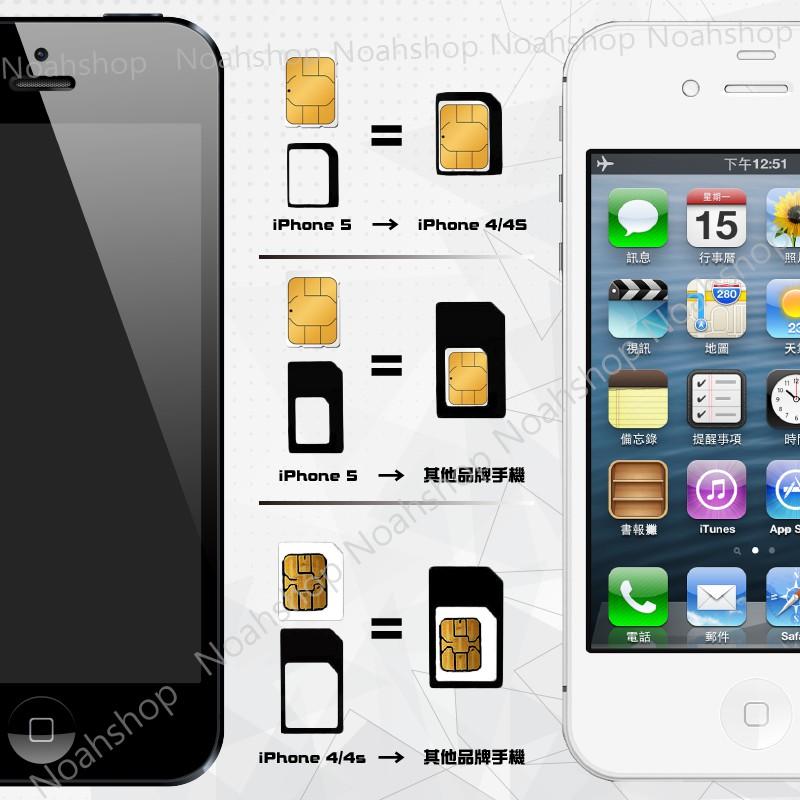 SIM卡套 小卡轉大卡 Micro / Nano Sim 附取卡針 轉卡 四件 SIM卡針 旅行專用 備用針-細節圖2