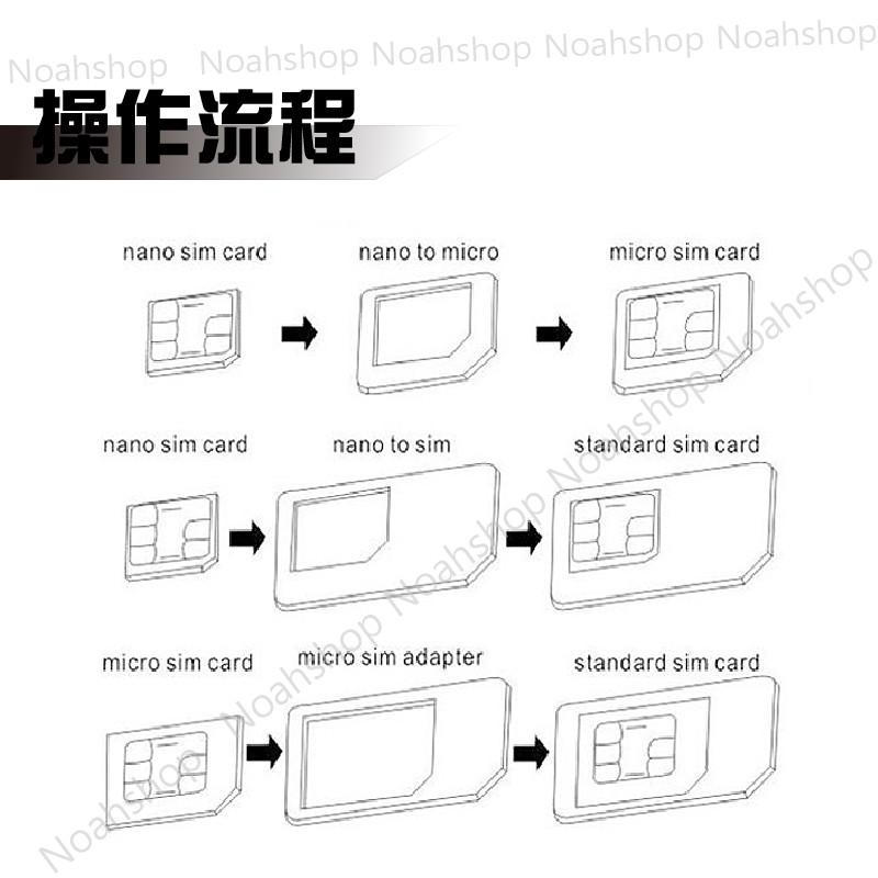 SIM卡套 小卡轉大卡 Micro / Nano Sim 附取卡針 轉卡 四件 SIM卡針 旅行專用 備用針-細節圖4