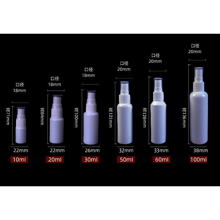 2021防疫必備 10-100ml 噴霧瓶 HDPE白色塑料瓶 酒精消毒液分裝 噴壺藥水 小噴瓶-細節圖9