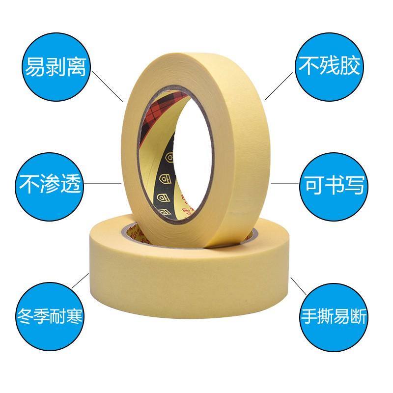 白色/米黃 美術 紙膠帶 汽車噴漆 裝修 油漆 水彩 插畫 漫畫 室內設計牆貼 遮蔽 膠帶 不留殘膠 啊撕 好撕好撕~-細節圖5
