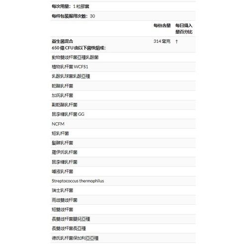 美國代購 California Gold Nutrition 益生菌 650 億菌落單位 30 粒素食膠囊-細節圖2