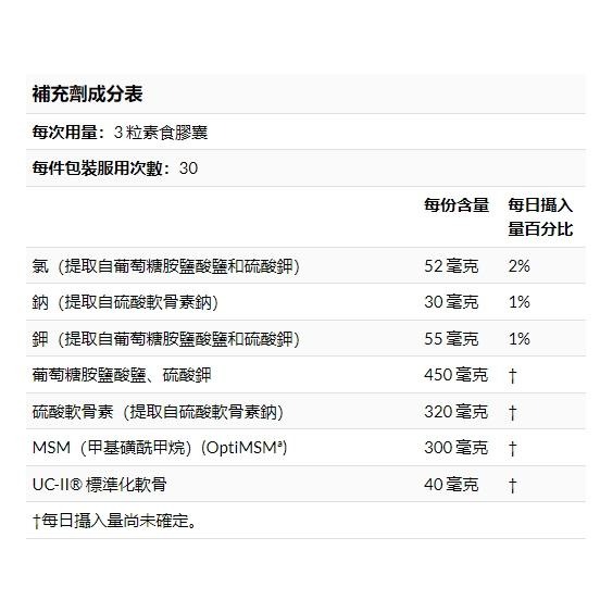 美國代購 Doctor＇s Best 葡萄糖胺軟骨素 MSM UC2 UC-II 二型膠原蛋白 90顆-細節圖3