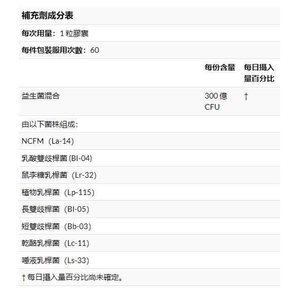 美國代購 California Gold Nutrition 益生菌，300 億菌落單位，60 粒素食膠囊-細節圖3