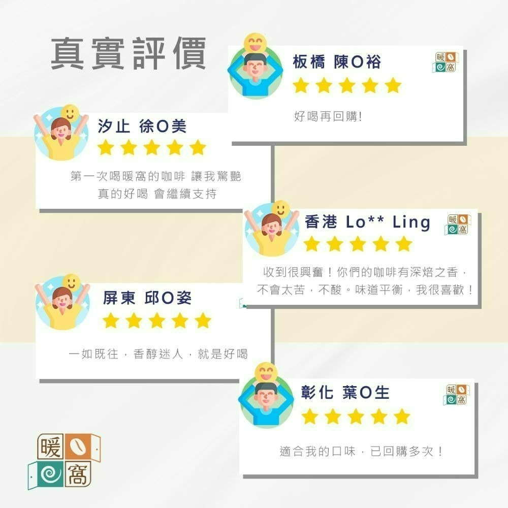 【暖窩咖啡】淺中焙｜衣索比亞_浸泡咖啡包 / 冷泡咖啡包 / 冷萃咖啡包 / 露營咖啡包-細節圖3