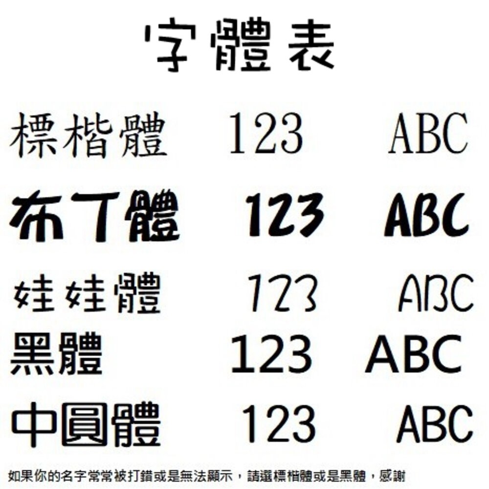 最新款 免蓋 開發票 新力牌 S-820 水性墨水 護士章 會計章 翻轉章 橡皮章 迴墨章 連續印章  姓名章 回墨-細節圖6