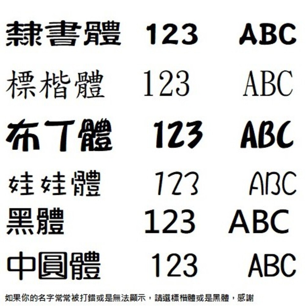免蓋 開發票 新力牌 S-820 S-820N 水性墨水 護士章 會計章 翻轉章 橡皮章 迴墨章 連續印章  姓名章-細節圖4