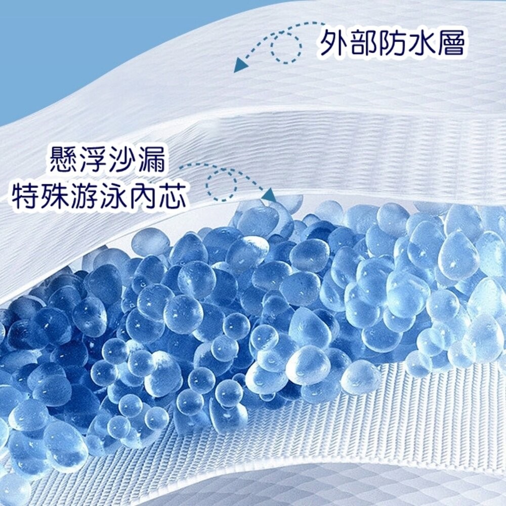 現貨 一次性泳褲 嬰幼兒夏季游泳紙尿褲 防水 無紡布 拉拉褲 尿褲 尿布 寶寶 拋棄式 泳褲 紙尿褲 尿布褲-細節圖3