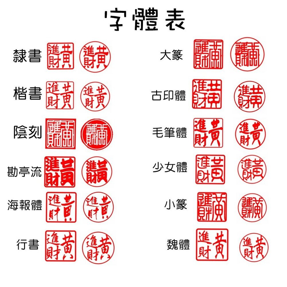 新力牌 雙排日期章 S-310A 日期印章 旋轉章 回墨章 翻轉章 日期章 連續章 連續日期章 打碼機 打碼印章 食品章-細節圖3