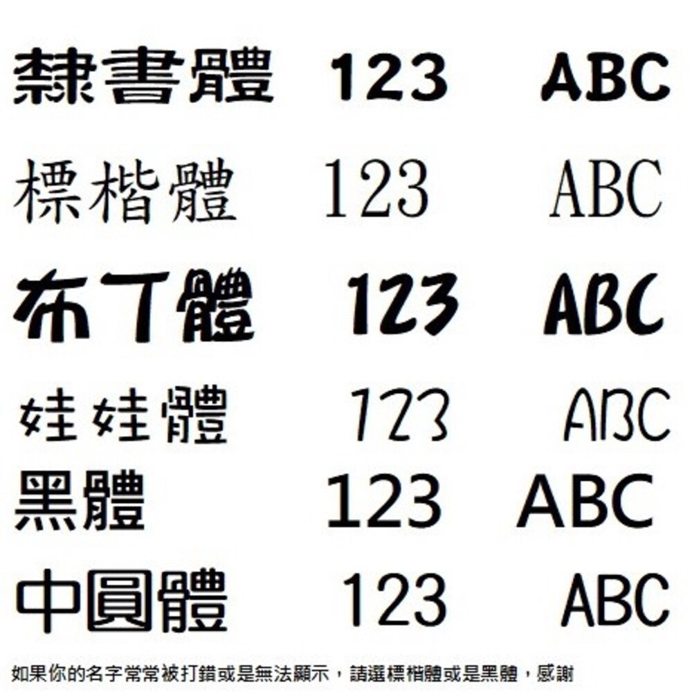 姓名印章布紙雙用 可蓋口罩 衣物連續 印章 連續章 會計章 光敏章 護士章 護理師章 卡通章 職章 造型章 護士章-細節圖3