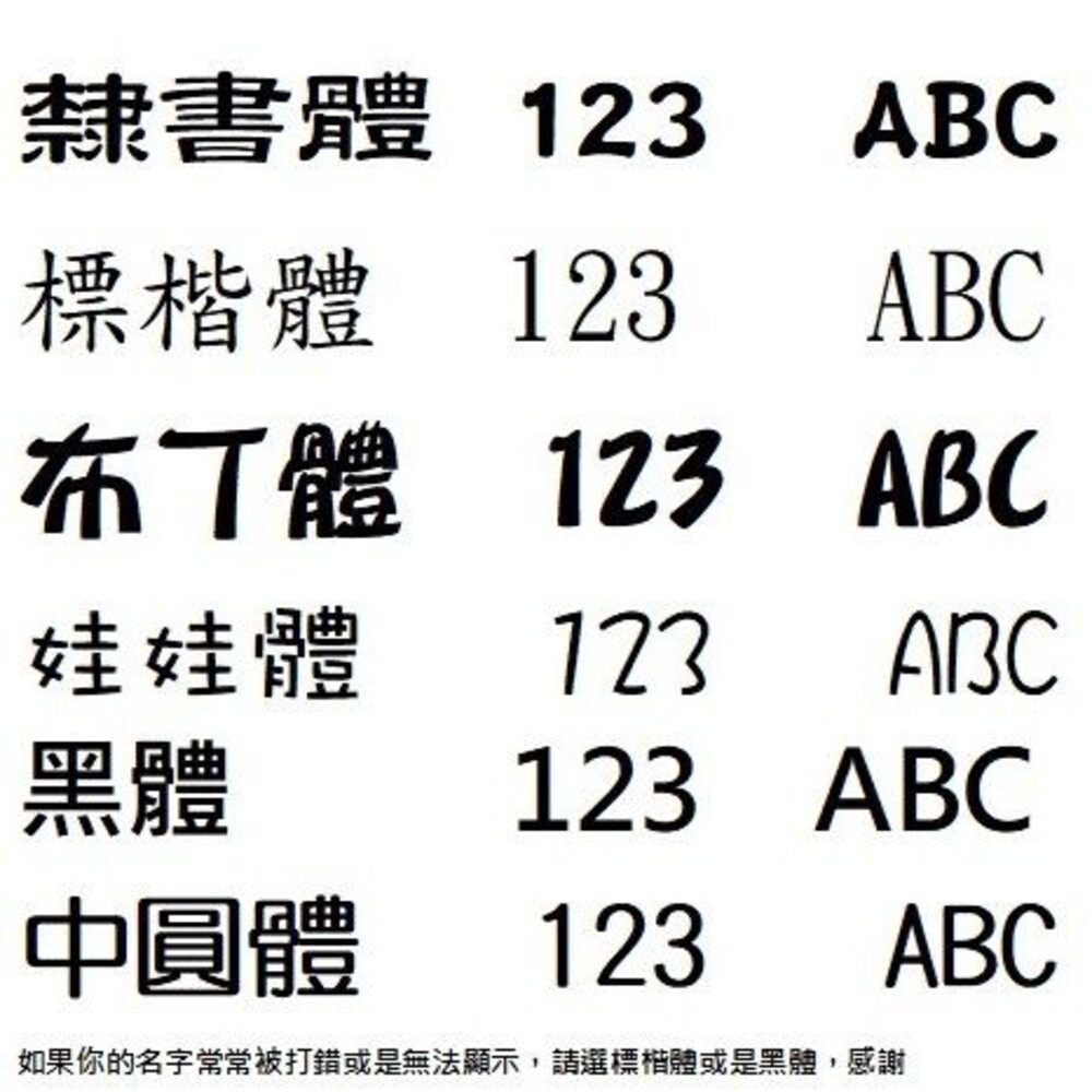 客製化橡皮章 木頭章 產品章 客製印章 橡皮章 姓名章 地址章 事務章 訂製橡皮章 訂製 客製-細節圖3