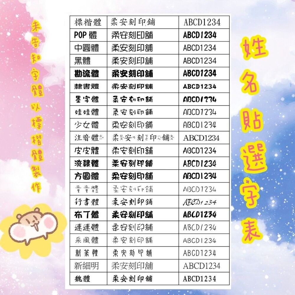 蠟筆小新 吃吃喝喝 快速出貨 正版防水姓名貼 大份量 款式最多 送專屬收藏夾 實名制貼紙 卡通姓名貼-細節圖4