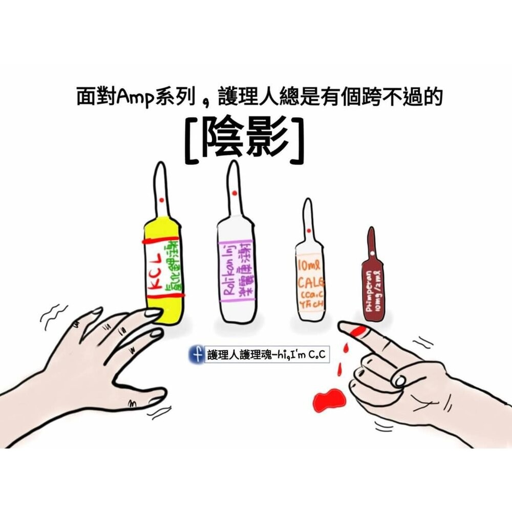 安瓿折斷器 安瓿開瓶器 安瓿撥斷器 護理師 護理人員 醫生 護士 護士切割裝置 安瓿開瓶器 安瓶 折斷器-細節圖4