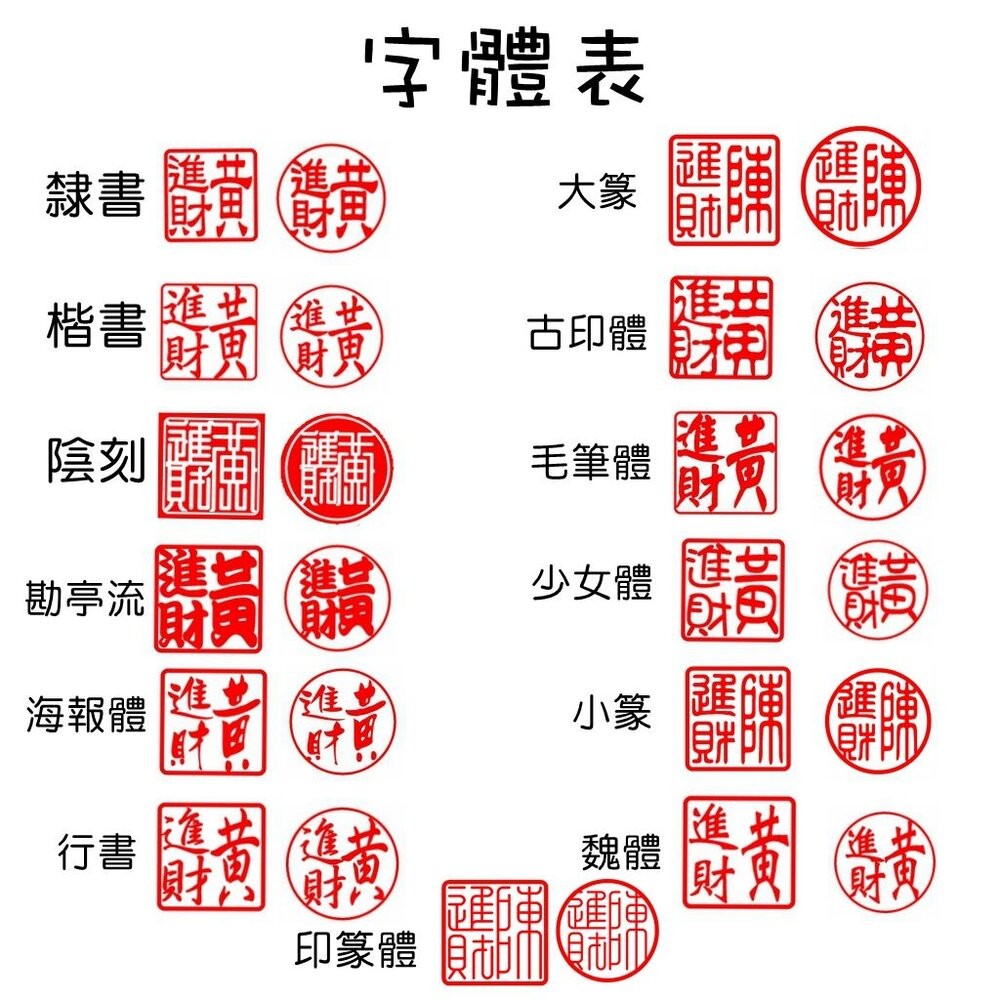 便章 印章 木頭印章 私章 報稅用木章 4分 5分 木頭章 收信木頭章 報稅章 含刻附蓋 木章 - 紅色神奇星球 - iOPEN Mall