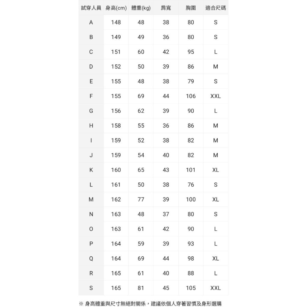 【lativ】純色V領短袖T恤 粉橘色 純色圓領短袖T恤 嫩粉紅 活力紅 藍紫-細節圖7