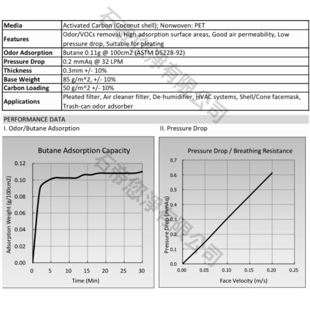 您淨 強版 活性碳 靜電空氣濾網 除臭 抗敏 集塵 捲筒式 冷氣機 除濕機 空氣清淨機 空調過濾小米-細節圖5