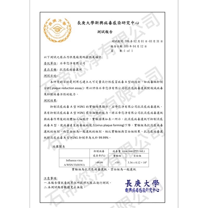 您淨 Honeywell HPA100 200 202 300 APTW 抗病毒 抗菌 HEPA 濾心 濾網 hrfr1-細節圖3