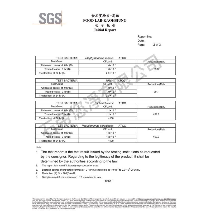 您淨 抗病毒 抗菌 靜電空氣濾網 奈米銀 抗敏 防霉 集塵 捲筒式 適用 冷氣機 除濕機 空氣清淨機 空調 過濾 小米-細節圖7