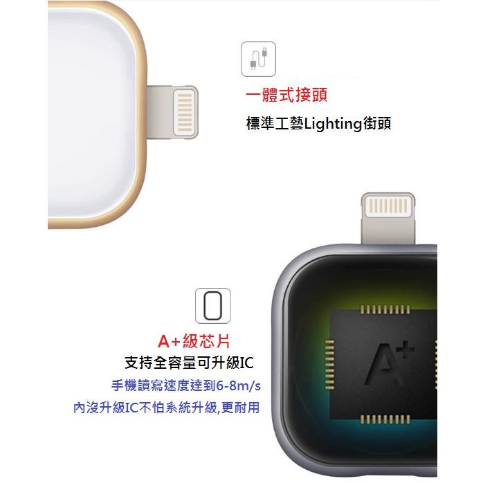 【現貨+預購】隨身碟 蘋果iphone三合一USB3.0隨身硬碟 Lightning安卓Typec ipad電腦手機硬碟-細節圖4