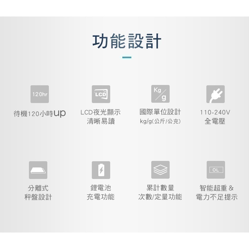 【BHL秉衡量】MIT臺灣製造 英展鋰電池充電 高精度計數秤 AXC- 3K 7.5K 15K 30K-細節圖4
