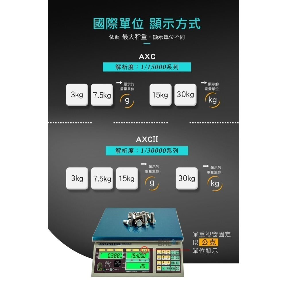 【BHL秉衡量】英展鋰電池充電 高精度計數秤 AXC- 3K 7.5K 15K 30K-細節圖5