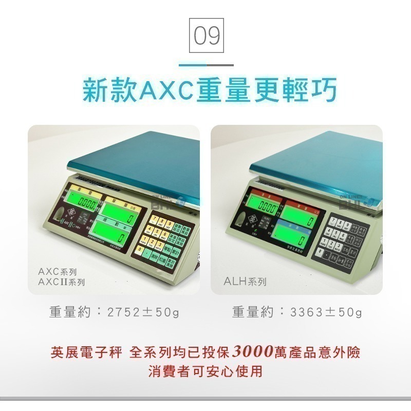 【BHL秉衡量】英展鋰電池充電 高精度計數秤 AXC- 3K 7.5K 15K 30K-細節圖11