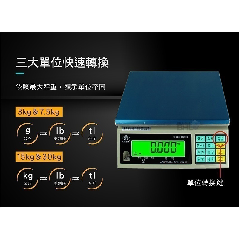 【BHL秉衡量電子秤】英展全電壓第四代高精度計重桌秤AWHII+- 3kg 7.5kg 15kg 30kg-有電量顯示-細節圖5