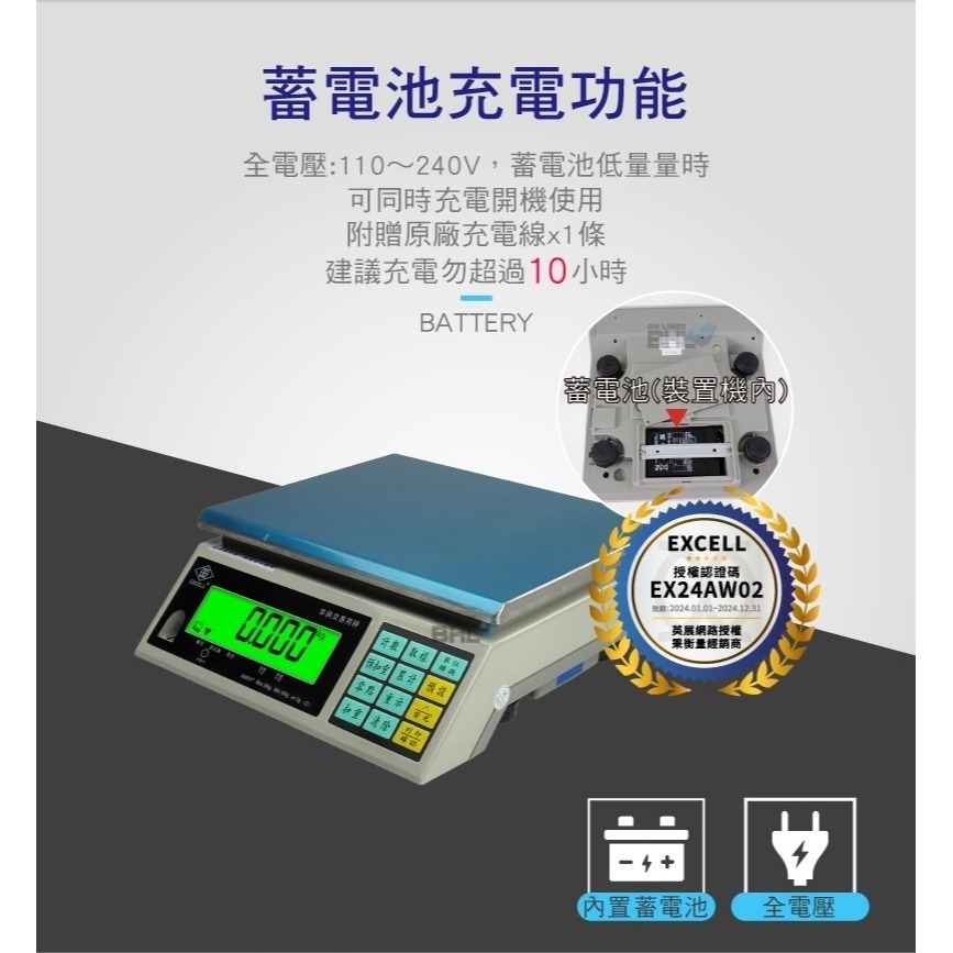 【BHL秉衡量電子秤】英展全電壓第四代高精度計重桌秤AWHII+- 3kg 7.5kg 15kg 30kg-有電量顯示-細節圖6