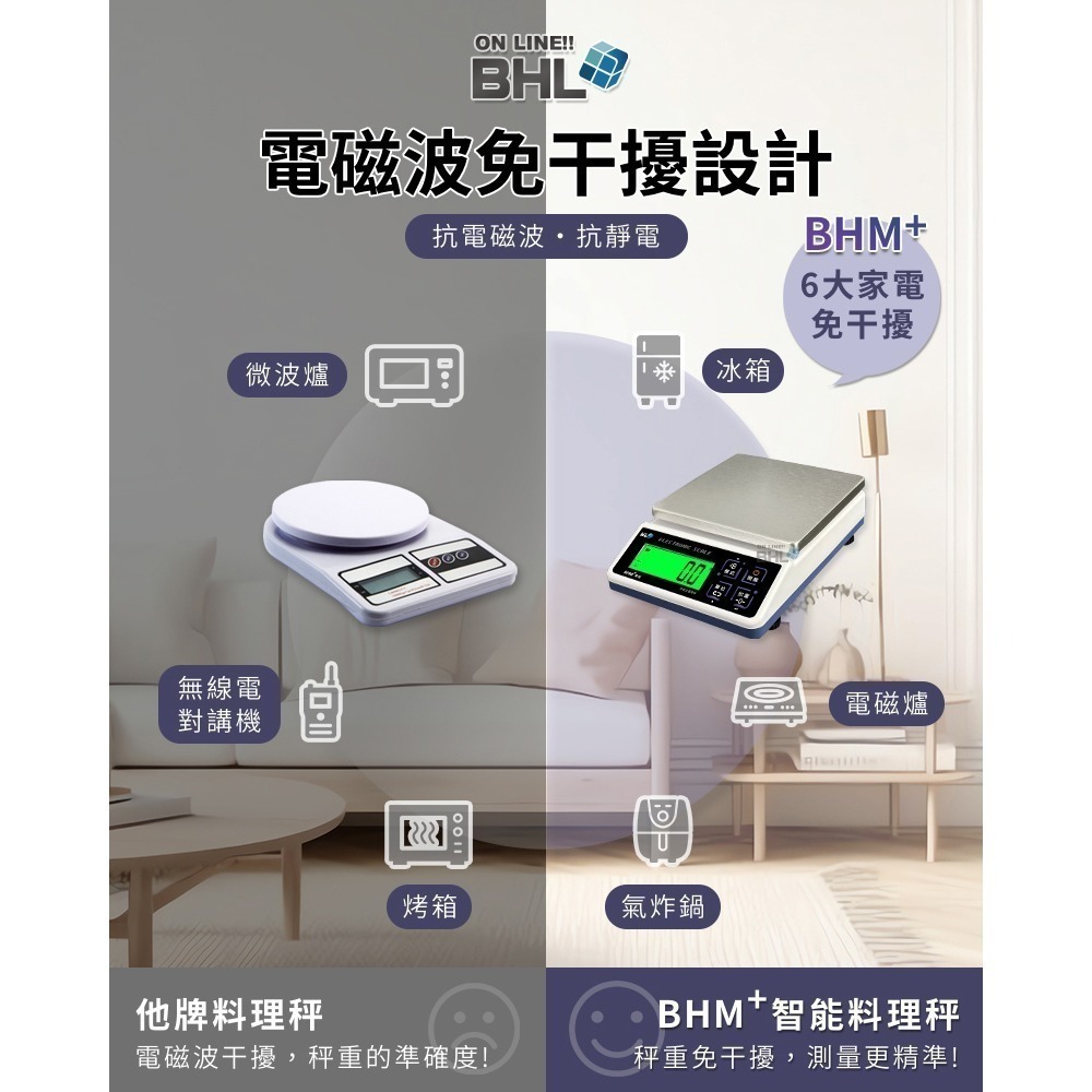 【BHL秉衡量電子秤】高精度防干擾(插電&裝乾電池兩用) 專業烘焙料理秤 BHM+ 3K 6K 10K 12K-細節圖3
