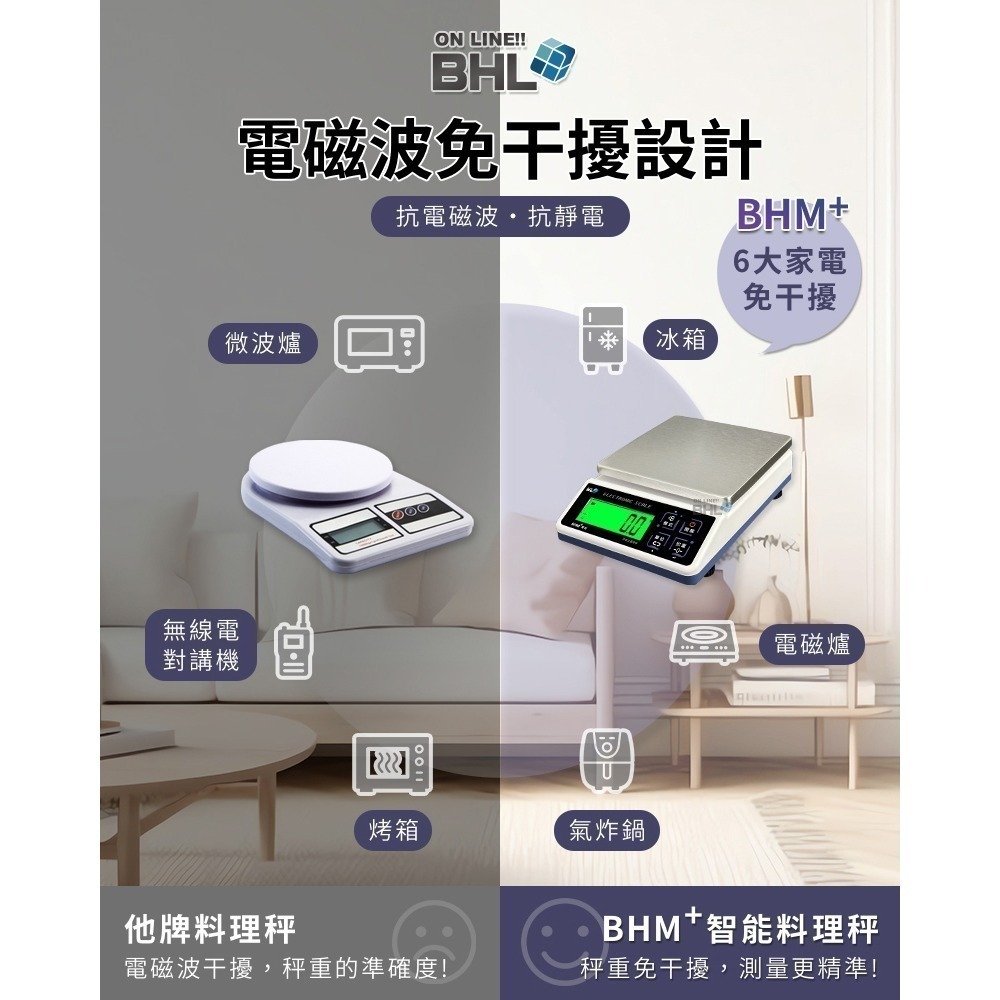 【BHL秉衡量電子秤】高精度防干擾(插電&裝乾電池兩用) 專業烘焙料理秤 BHM+ 3K 6K 10K 12K-細節圖3