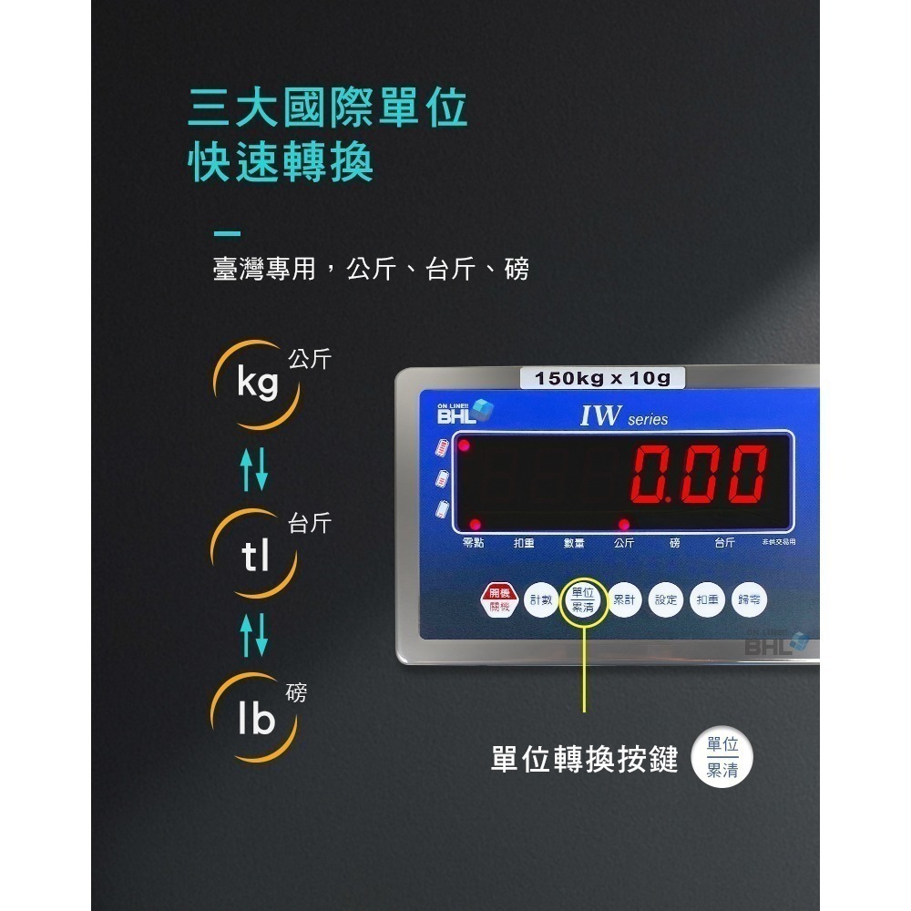 【BHL秉衡量】MIT臺灣製造 全機不鏽鋼防水 計重推車台秤 IWMS-PT-150K(秤面40x50cm)款-細節圖6