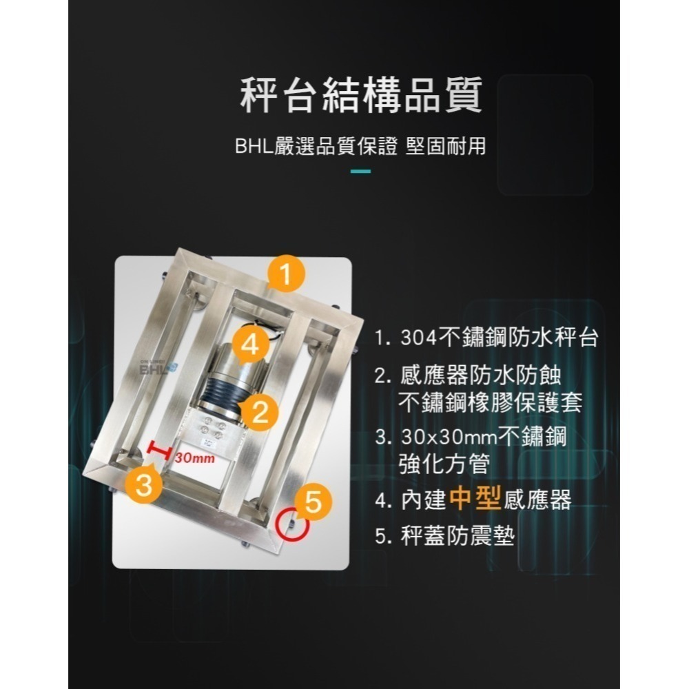 【BHL秉衡量】MIT臺灣製造 全機不鏽鋼防水 計重推車台秤 IWMS-PT-150K(秤面40x50cm)款-細節圖9