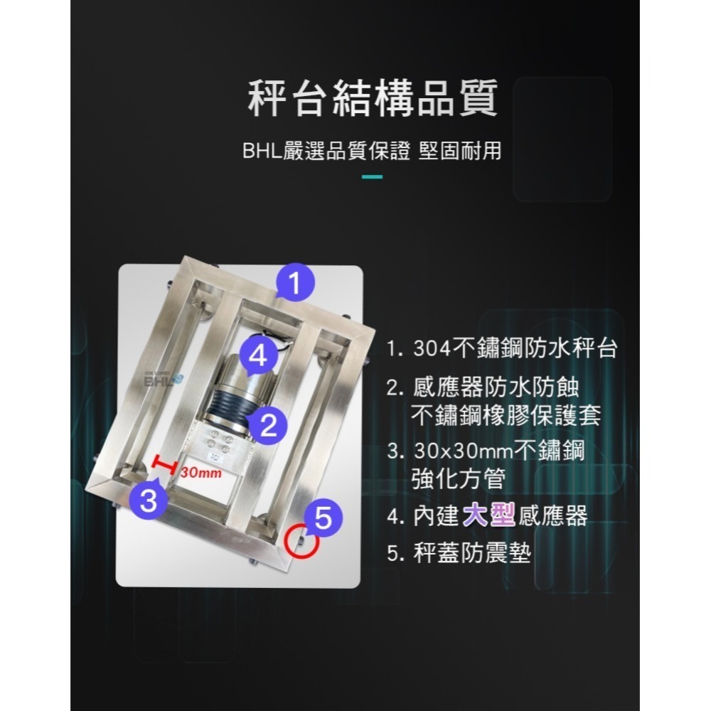 【BHL秉衡量】MIT臺灣製造 全機不鏽鋼防水 計重推車台秤 IWL-PT-150K 300K(秤面45x60cm)款-細節圖11