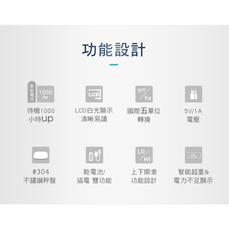【BHL秉衡量】MIT臺灣製造 高精度防干擾 插電&裝乾電池 兩用 專業跨界用秤 (任一規格皆無附防塵套) FC系列-細節圖9