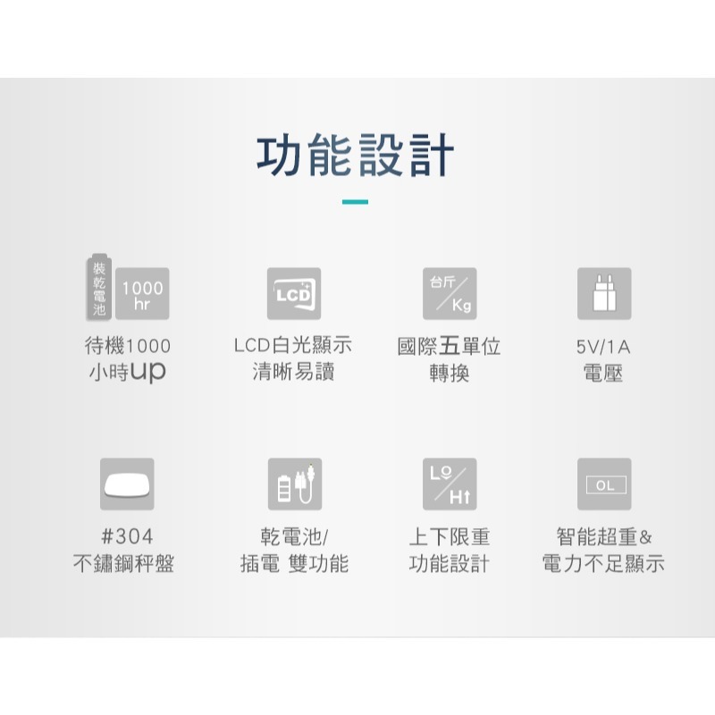 【BHL秉衡量】MIT臺灣製造 高精度防干擾 插電&裝乾電池 兩用 專業跨界用秤 (任一規格皆無附防塵套) FC系列-細節圖9