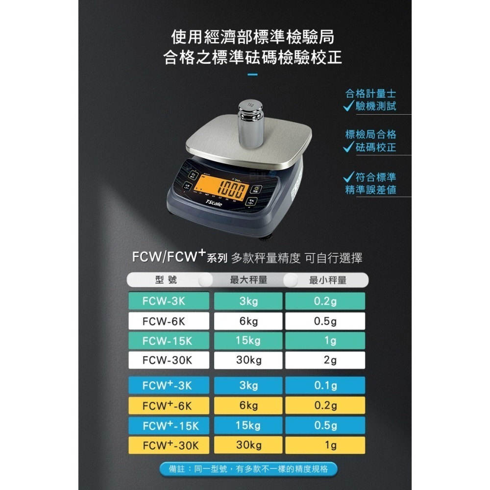 【BHL秉衡量】MIT臺灣製造 IP68up專業跨界防水秤 高精度鋰電池充電款 FCＷ系列-細節圖6