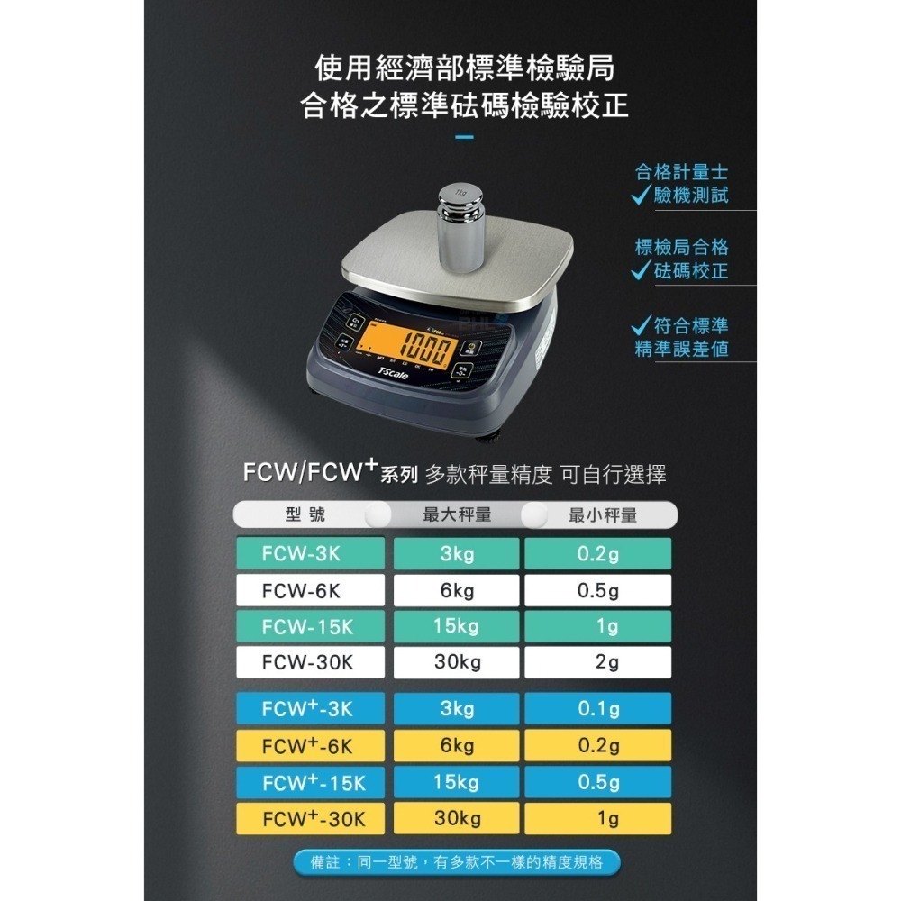 【BHL秉衡量】MIT臺灣製造 IP68up專業跨界防水秤 高精度鋰電池充電款 FCＷ系列-細節圖6