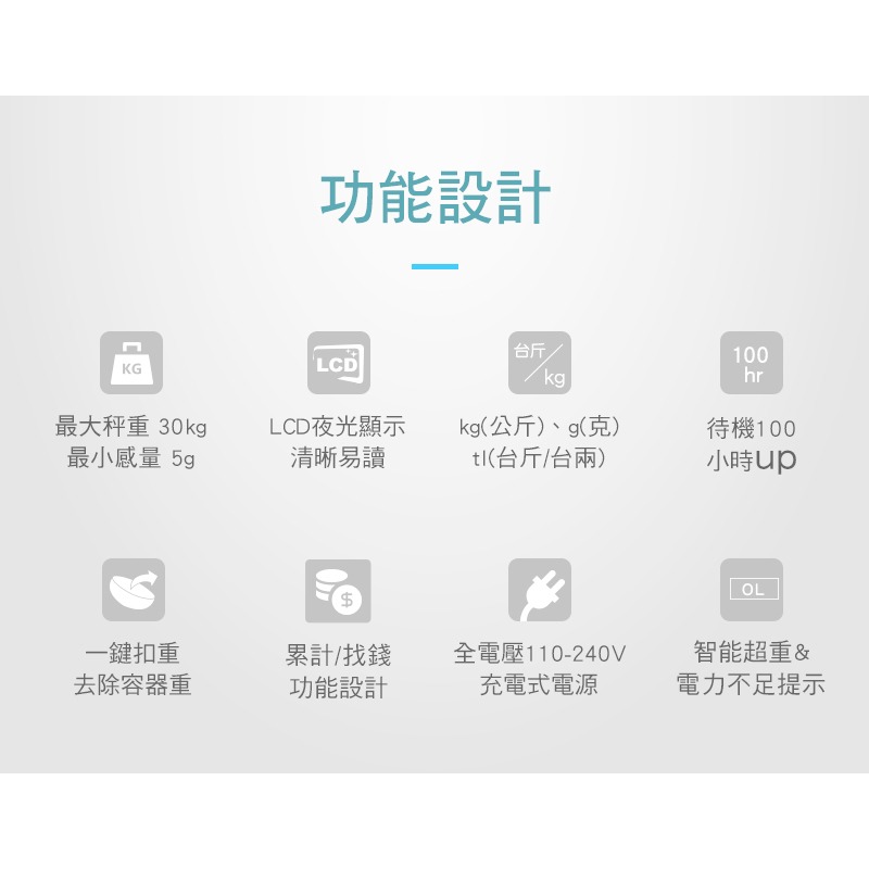 【BHL秉衡量電子秤】MIT英展全電壓 防蟑｜防潑水計價秤 AE5+RS232-30K(30kgx5g)-細節圖6