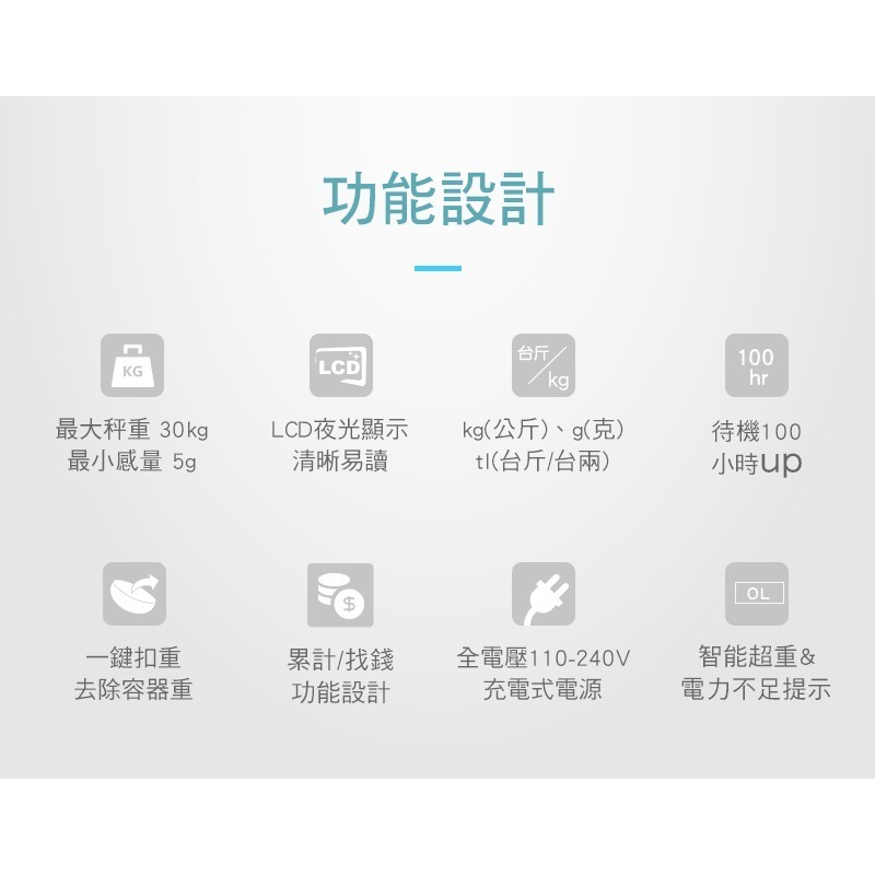 【BHL秉衡量電子秤】英展全電壓 防蟑｜防潑水計價秤 AE5+RS232-30K(30kgx5g)-細節圖6