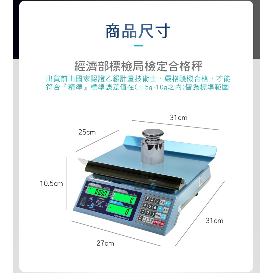 【BHL秉衡量電子秤】MIT英展全電壓 防蟑｜防潑水計價秤 AE5-30K系列(30kgx5g)-細節圖4