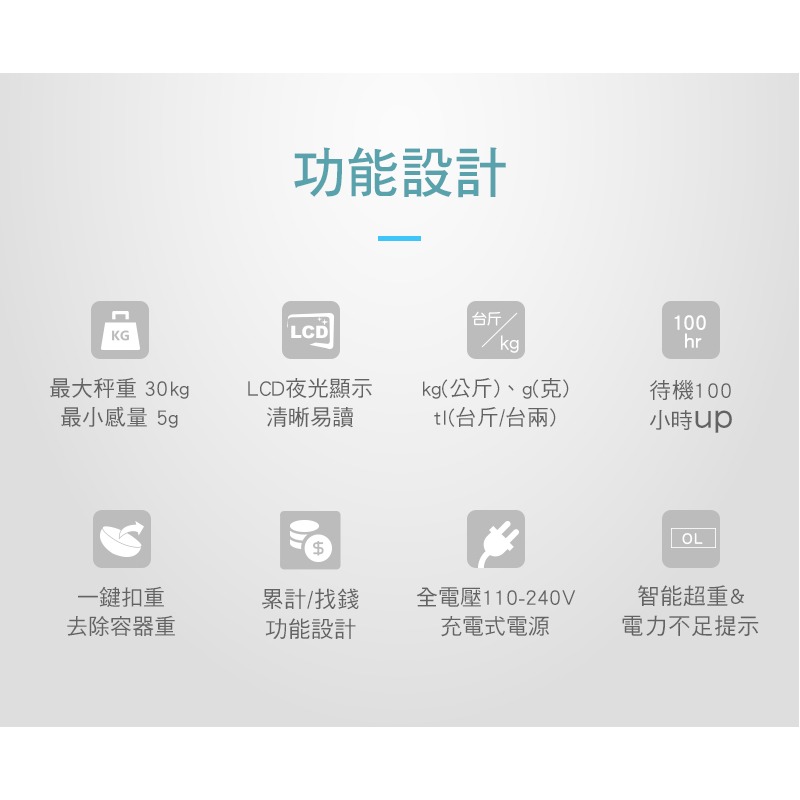 【BHL秉衡量電子秤】MIT英展全電壓 防蟑｜防潑水計價秤 AE5-30K系列(30kgx5g)-細節圖5