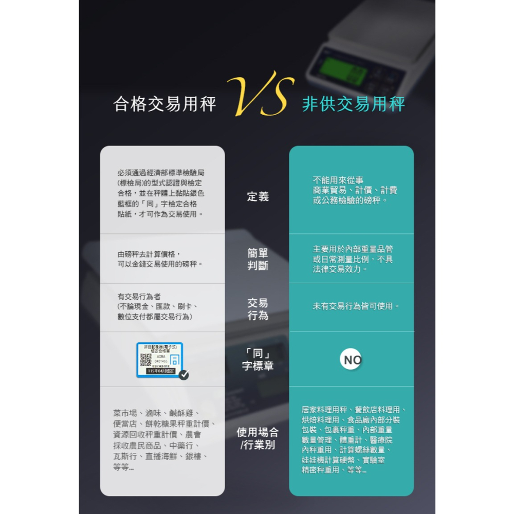 【BHL秉衡量】高精度計重台秤〔中型〕   HWMS-150K(150kgx10g) {秤台40x50cm}-細節圖4