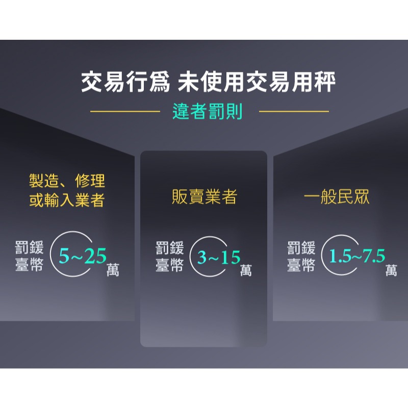 【BHL秉衡量】高精度計重台秤〔中型〕   HWMS-150K(150kgx10g) {秤台40x50cm}-細節圖5