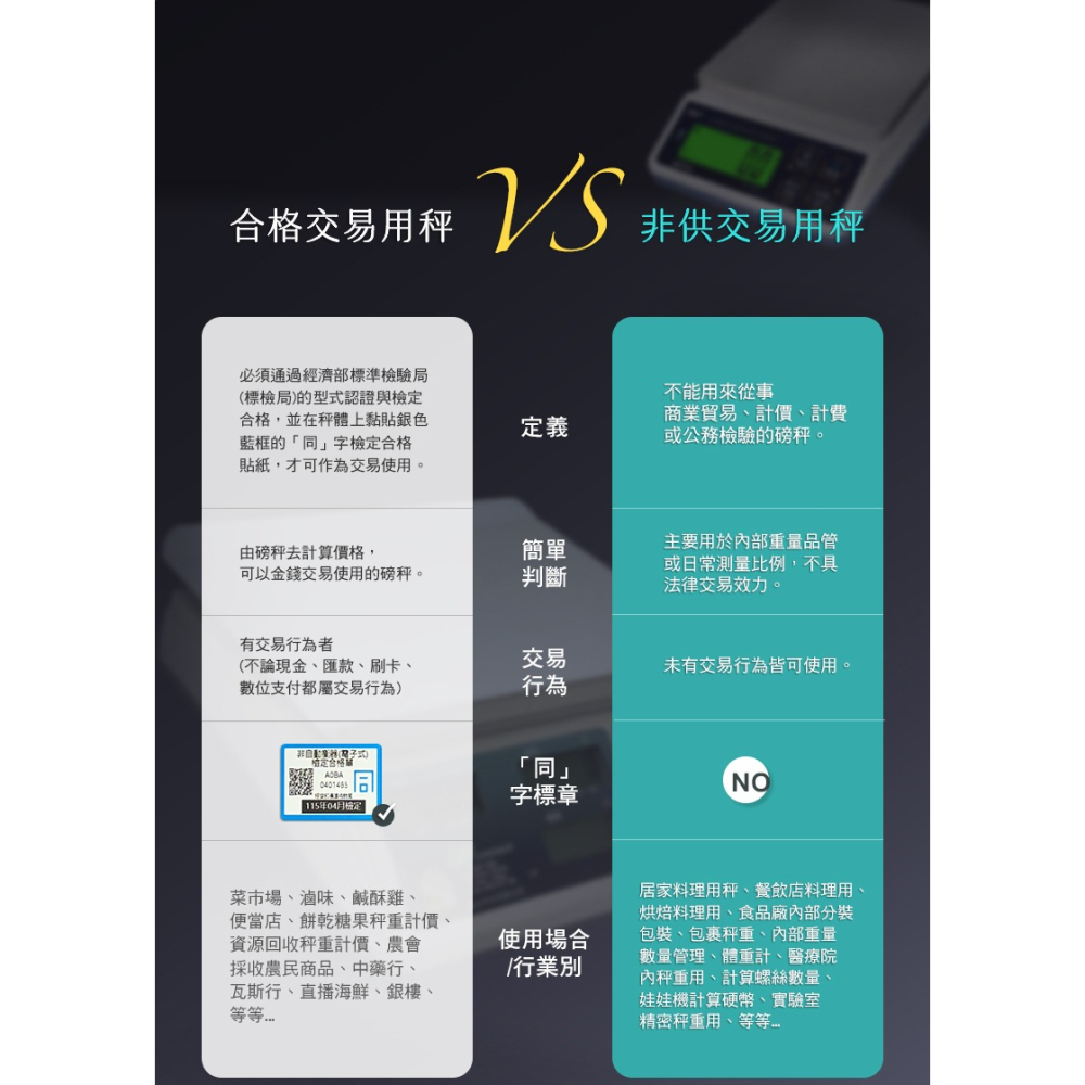 【BHL秉衡量】高精度附把手計重推車台秤〔中型〕HWMS-RT-150K(150kgx10g) {秤台40x50c-細節圖4