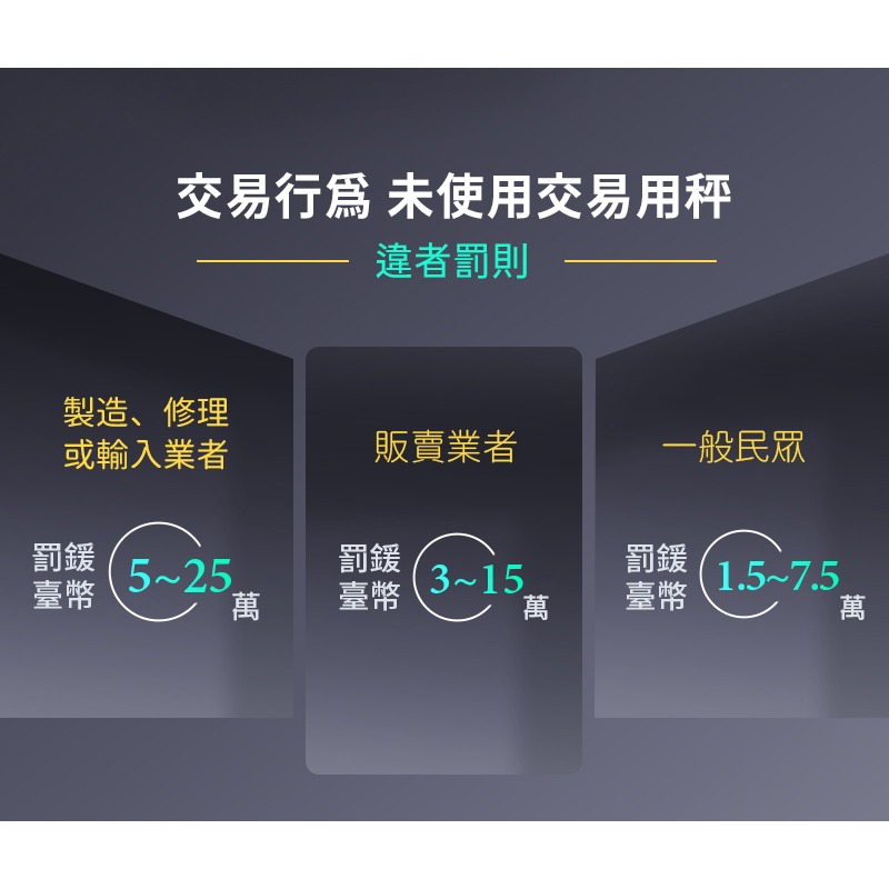 【BHL秉衡量】高精度附把手計重推車台秤〔中型〕HWMS-RT-150K(150kgx10g) {秤台40x50c-細節圖5
