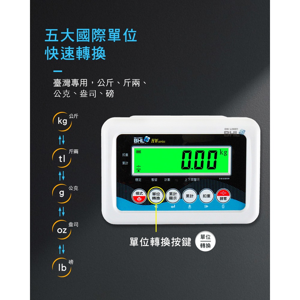 【BHL秉衡量】高精度附把手計重推車台秤〔中型〕HWMS-RT-150K(150kgx10g) {秤台40x50c-細節圖9