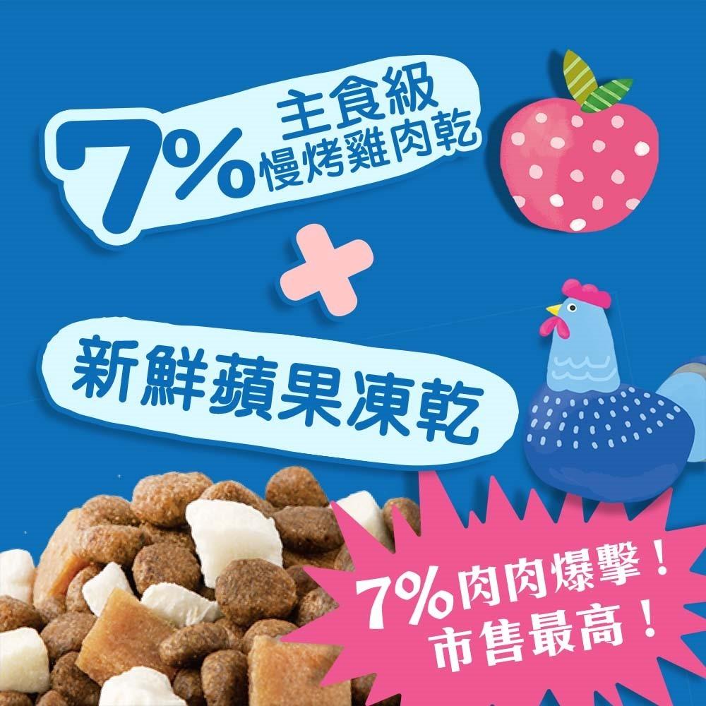 優格 TOMA-PRO 吃貨拼盤 貓糧 貓飼料 乾糧凍乾拼盤 毛孩主食 乾飼料【貓多多寵物小舖】-細節圖5
