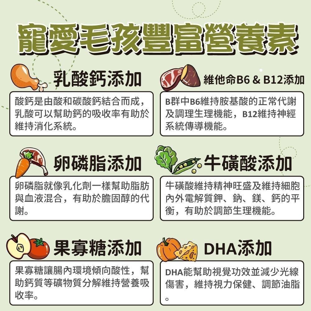 VOSTO 肉食無穀罐 狗罐頭 寵物罐頭 雞肉罐頭 80G 美味凍罐 犬罐 機能罐-細節圖4